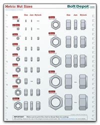 Bolt Depot - Printable Fastener Tools