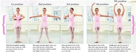 Ballet positions – Artofit