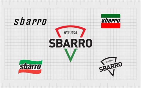 Sbarro Logo History: Pizza From Italy To The World