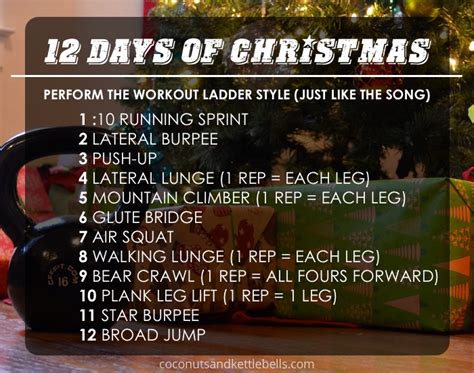 12 Days of Christmas Workout - Coconuts and Kettlebells