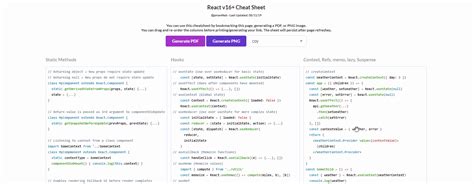 The Ultimate React Cheat Sheet Reactjs Cheat Sheet - vrogue.co