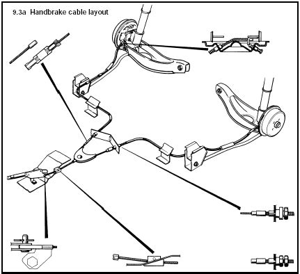 Handbrake cables - renewal - Braking system - Ford Escort Service and Repair Manual - Ford ...