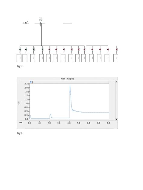 ECU Test | PDF