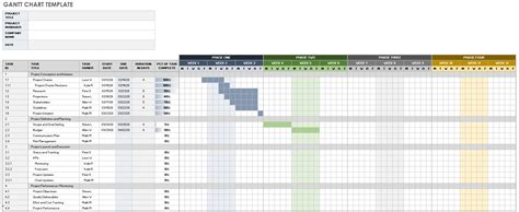 Project Plan Template For Google Sheets