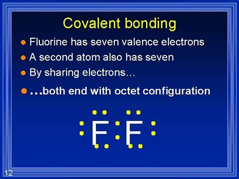 Covalent Bonding Ballandstick model 1 Bonds are Forces