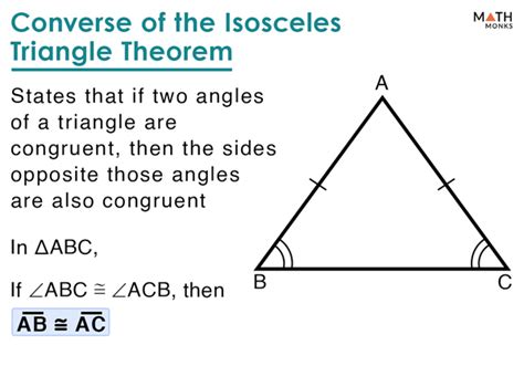 Isosceles Triangle Theorem – Proof, Examples