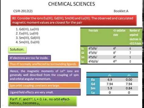 Magnetic properties-lanthanides CSIR UGC Chemical Sciences 2012(2) solution - YouTube