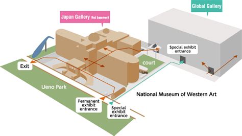 Information for Visitors >> General Information >> Floor Maps :: National Museum of Nature and ...