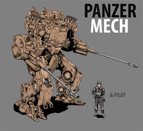 12+ Ww2 mechs info