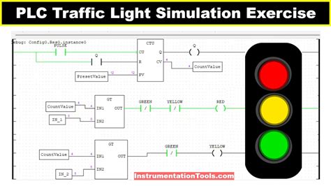 PLC Traffic Light Simulation: Hands-on Programming Exercise - YouTube