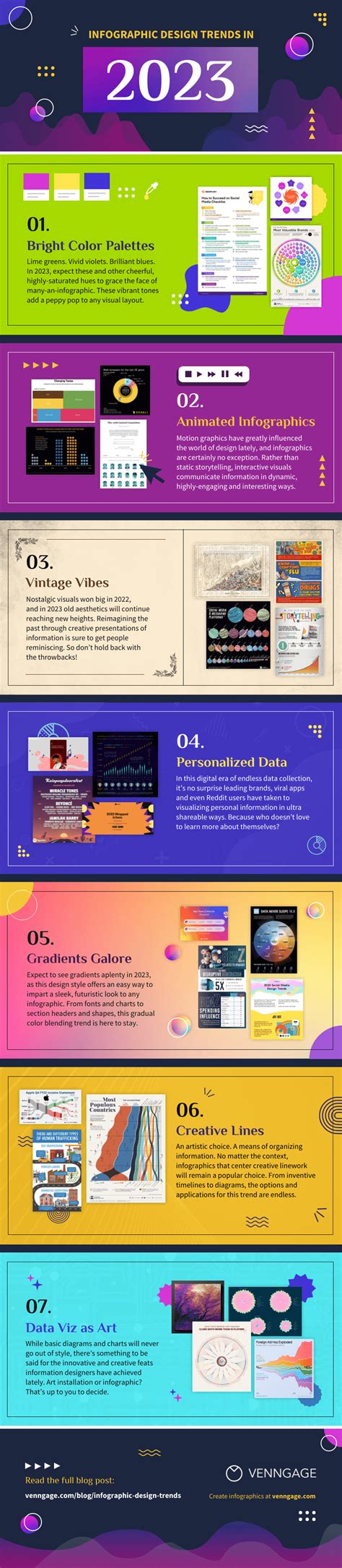 Infographic Design Trends 2023 Infographic Template - Venngage