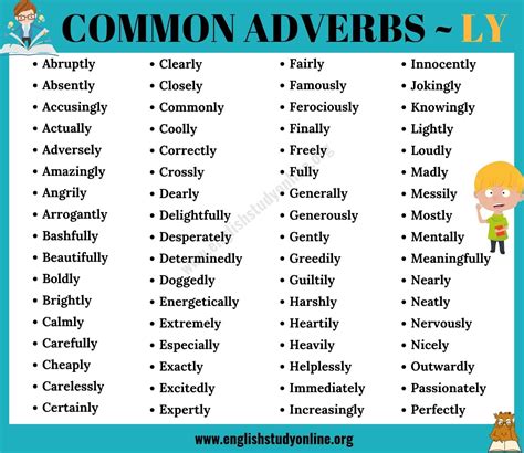 adverbs list | Adverbs, English vocabulary words, Writing words