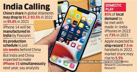 iPhones launch event: Apple likely to make more iPhones in India this year - The Economic Times