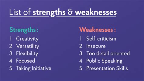 What Are Your Greatest Strengths: list of Strengths