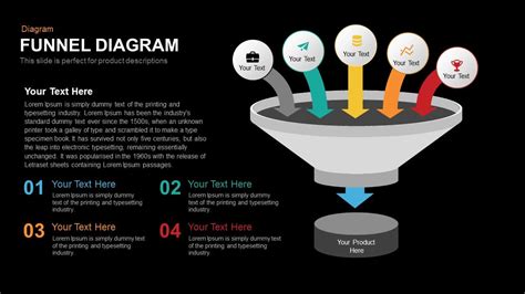 PowerPoint Funnel Diagram Template