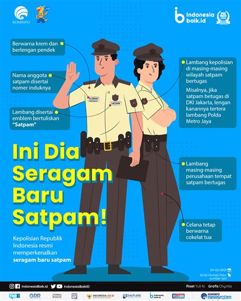 Ini Dia Seragam Baru Satpam! | Indonesia Baik