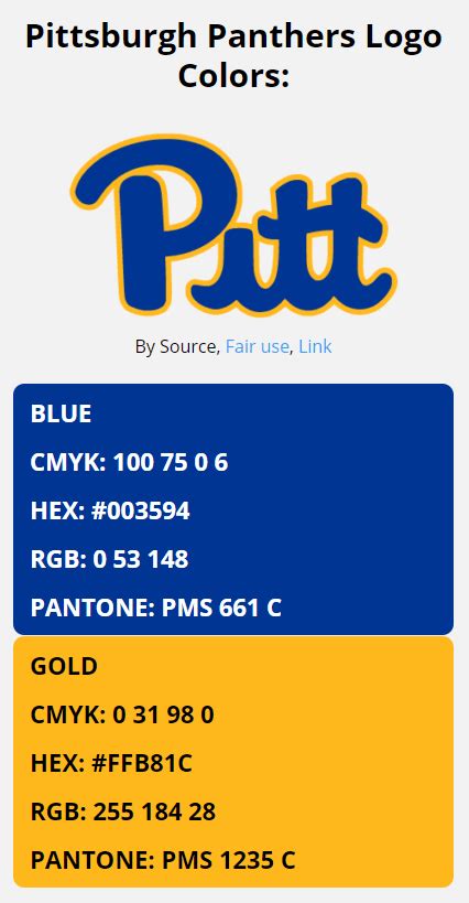 Pitt School Colors