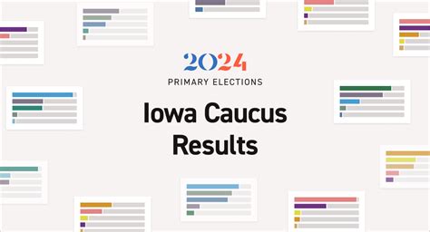 2024 Iowa election results and maps by county and district - Patabook News