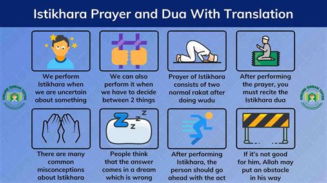 Dua for Istikhara with translation - Istikhara Dua and Prayer