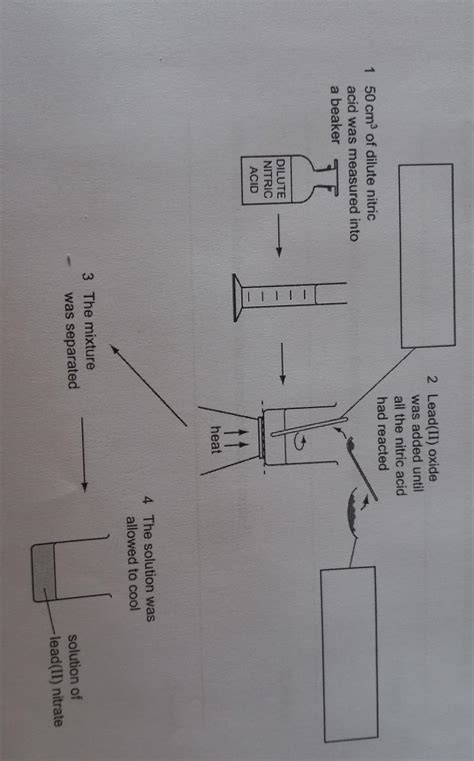 A student reacted dilute nitric acid with lead(II) oxide to prepare ...