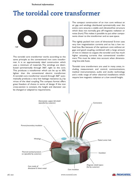 The toroidal core transformer