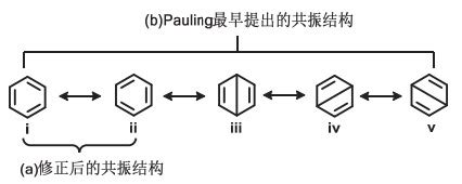 苯的凯库勒式与苯的共振结构