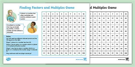 Finding Factors and Multiples Game (teacher made) - Twinkl