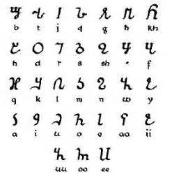 African Alphabet Symbols