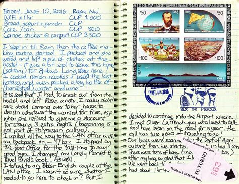 11 Ridiculously Unique Travel Journal Ideas | The RTW Guys