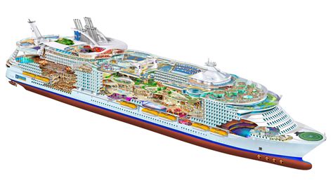 Worlds biggest cruise ship Oasis of The Seas [4000x2204] : r/ThingsCutInHalfPorn