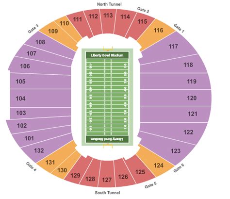 Simmons Bank Liberty Stadium Seating Chart - Memphis, TN | CloseSeats.com