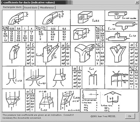 Duct Elbow Area Calculation Excel - Viosa