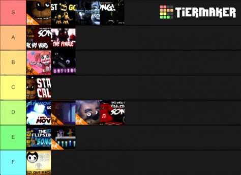 Create a fnaf songs Tier List - TierMaker