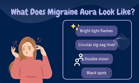 What Does A Migraine Aura Look Like? - Migraine Buddy