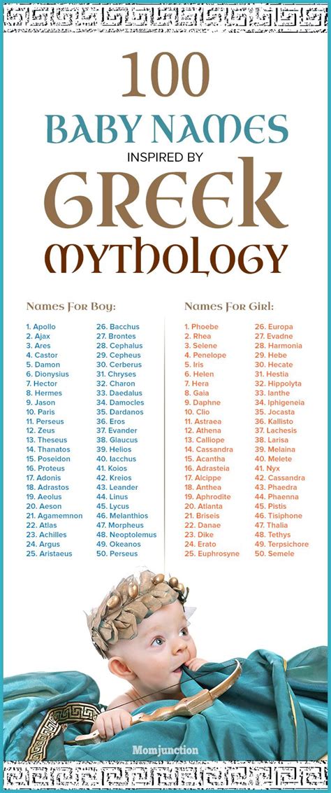 100 Greek Mythology Baby Names (Gods & Goddesses) | Baby names, Unique baby names, Names