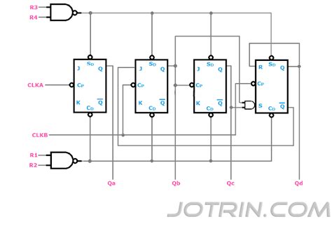 Exploring IC 7490: A Deep Dive into Decade Counter Circuit - JOTRIN ...