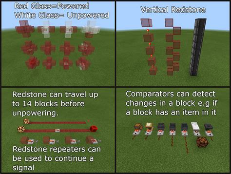 What Does The Redstone Comparator Do? - OR Live