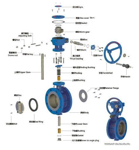 [DIAGRAM] 3 Way Butterfly Valve Diagram - MYDIAGRAM.ONLINE