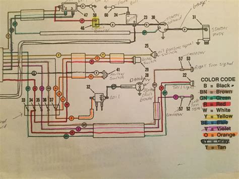 Wiring diagram for a 1980 sportster chopper - infonorthwest