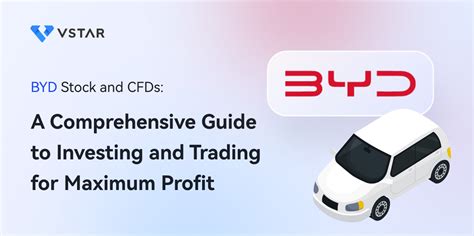 BYD Stock Price History: How Traders Can Profit from the Ups and Downs ...