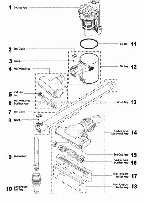 Dyson Dc44 Animal Parts Diagram | Webmotor.org