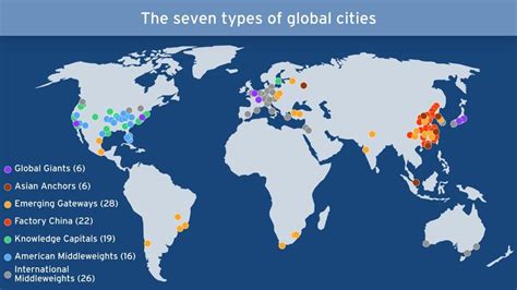 Types of Global Cities (source: Brookings Metropolitan Policy Program) : r/geography