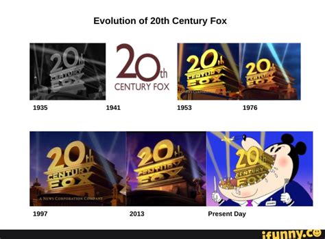 Evolution of 20th Century Fox th CENTURY FOX 1935 1941 1953 1976 1997 ...