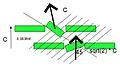 Category:Cosmology Diagrams - Wikimedia Commons