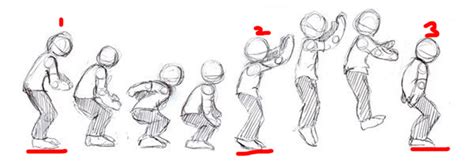 Four, Straight Ahead and Pose to Pose | Principles Of Animation