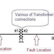 One line diagram for simulation. | Download Scientific Diagram