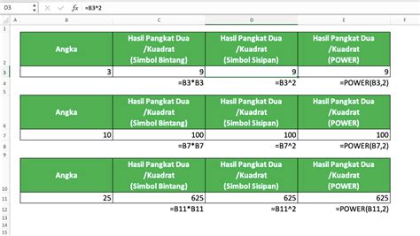 Cara Menghitung Pangkat di Excel - Compute Expert