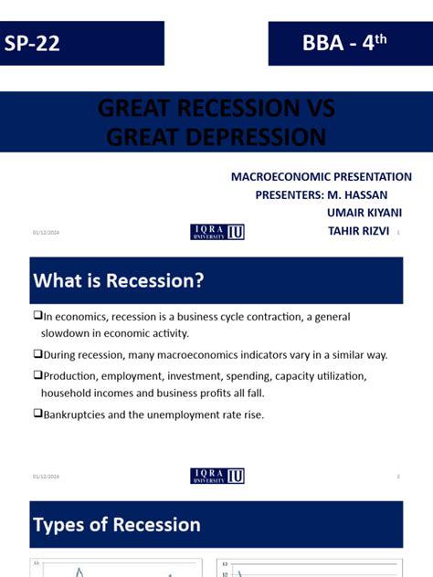 Great Recession Vs Great Depression | PDF | Great Recession | Great ...