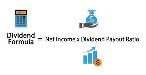 Dividend Formula | Calculator (Examples with Excel Template)