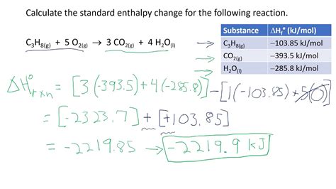 Calculate Standard Enthalpy Of Reaction